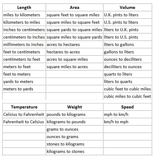 Conversions in Word