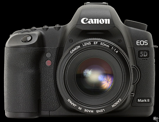 Canon camera