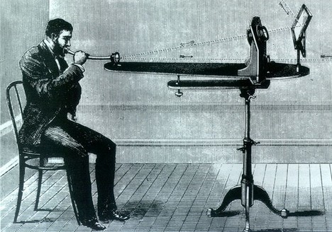 Bell's Photophone